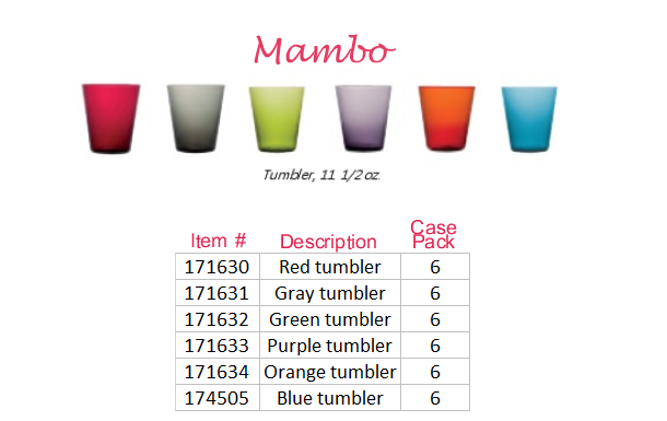 Mambo Pricing Mambo Pricing