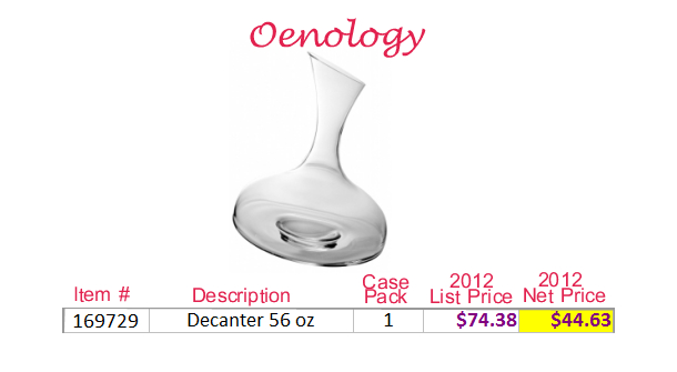 Oneology Pricing